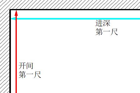 抹灰开间进深尺寸允许偏差规范