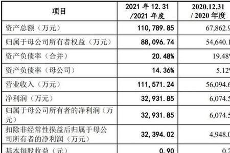 鸿海众志是正规公司吗