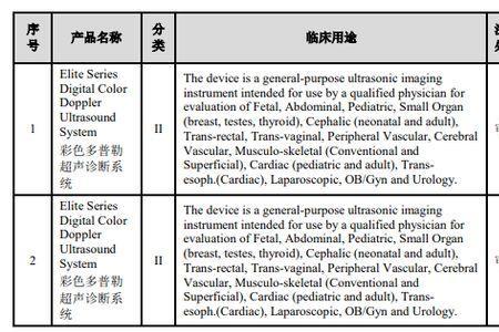 维诺长笛是国产还是进口的