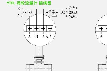 电流量的测量方法