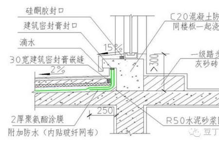 铝合金门窗塞缝标准做法