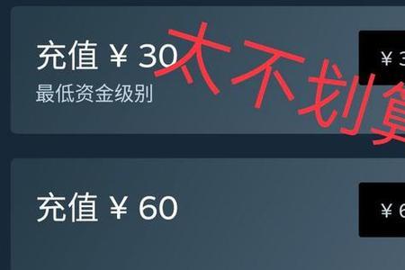 steam等级怎么刷最划算