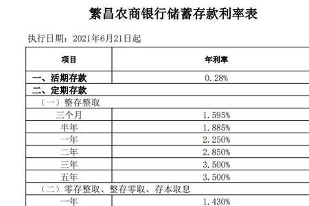 农商行10万存3年死期利息多少