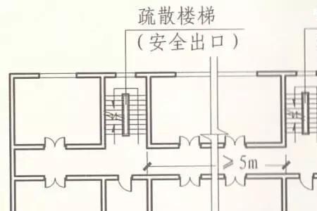 一个楼梯过不了消防吗