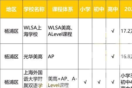 麓山国际是公立还是私立学费