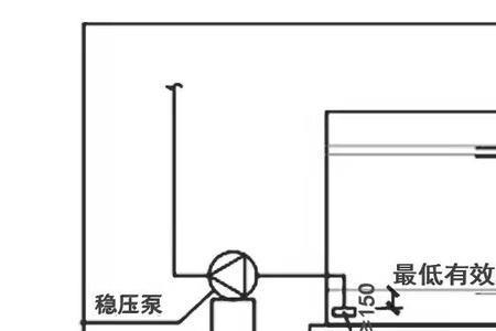 消防转输水箱要求