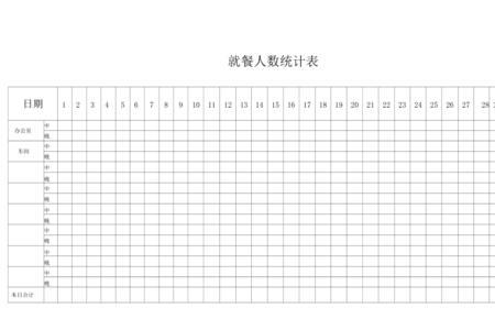 食堂座位与人数比例