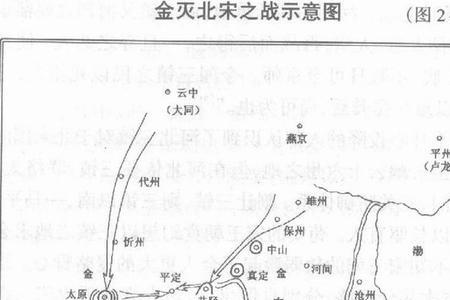 金朝太和五年是哪一年