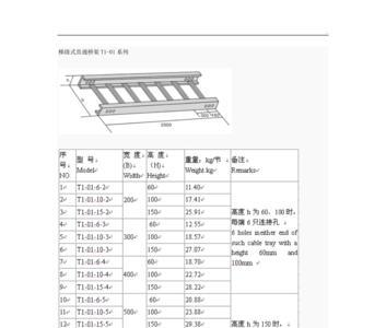 桥架链接线规格