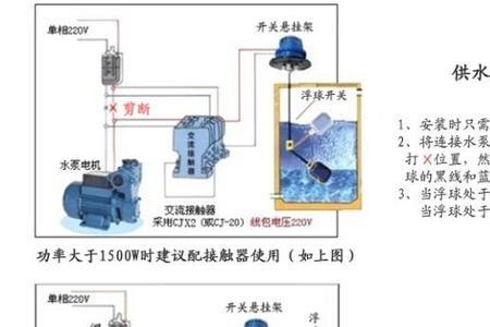 全自动水位控制阀为什么不出水