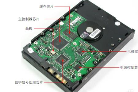 电脑硬盘哪些部件有黄金