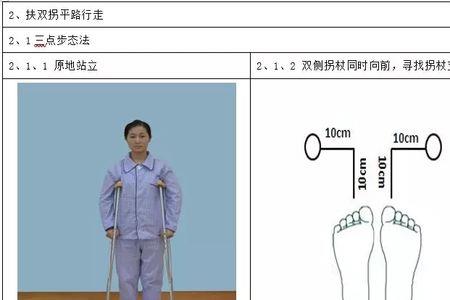 用完的拐杖要留着还是扔掉