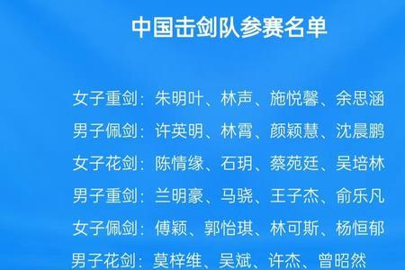 2022全国击剑锦标赛什么时候结束