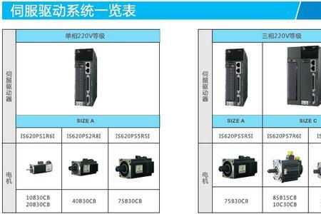 汇川伺服驱动器IS620P接线方法