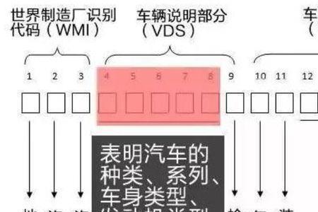 什么是挽马