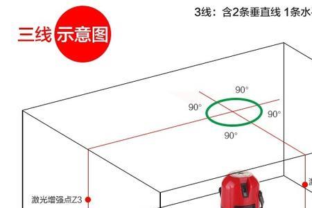 水平仪标高换算