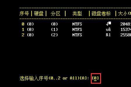 dos怎么给sam文件权限