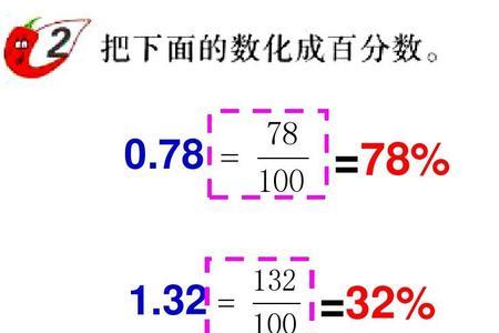 1.875化成分数是多少