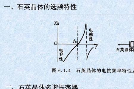 石英振荡原理