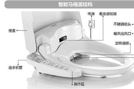 sntg智能马桶如何连接蓝牙