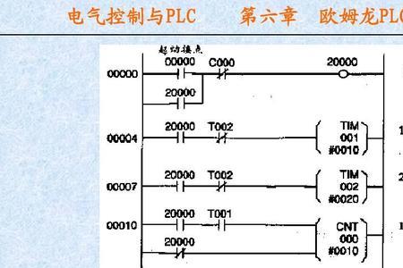 欧姆龙plc程序时间错误