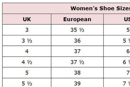 中国40码相当于美国多少号鞋码