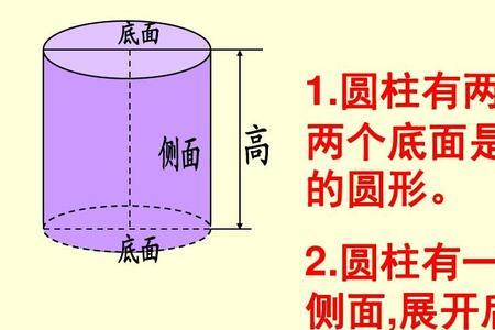 内表面积指的是什么