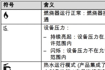 威能壁挂炉显示E1