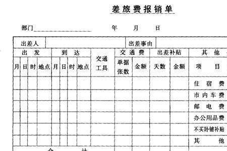 人死后取暖费报销流程