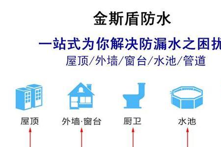 建秀防水几线品牌