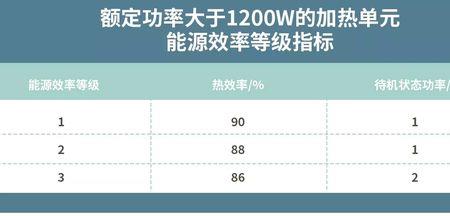 润百森电锅是杂牌吗