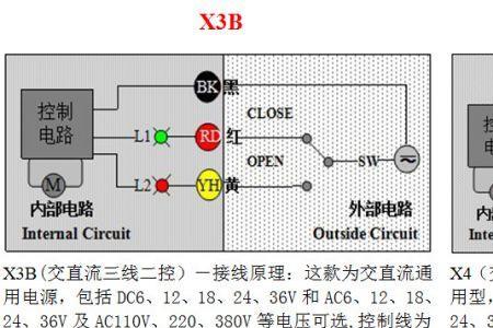 供油电动阀控制原理