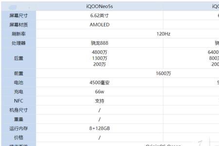 iqooneo5s屏幕刷新率怎么调整