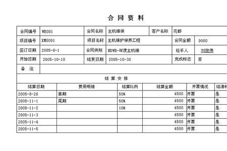 合同结算在报表中怎样列示