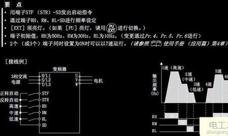 三菱驱动转速怎么调