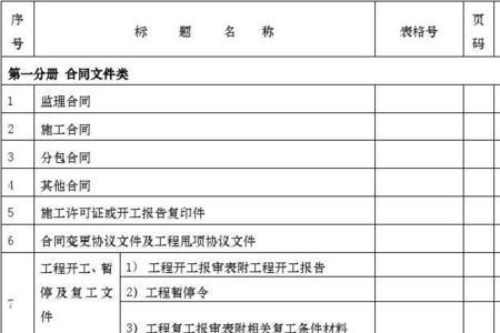 监理资料归档目录有哪些