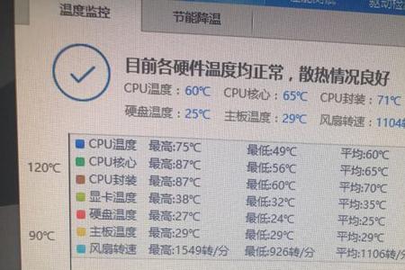 为什么一般手机CPU温度是40多度