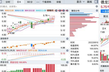 主力净买入什么意思