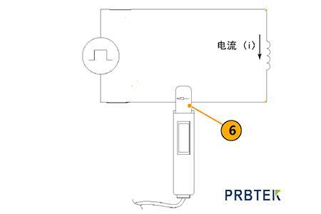 电压探头怎么消磁