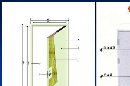 防火门的夹层是什么