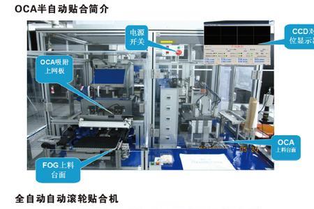 欧菲光入职流程