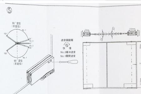 有框地簧门怎么算尺寸