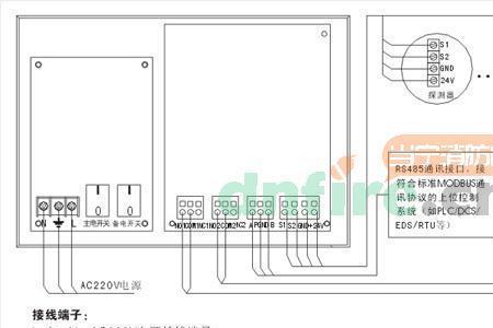 安可信燃气控制器aec2301a备电故障