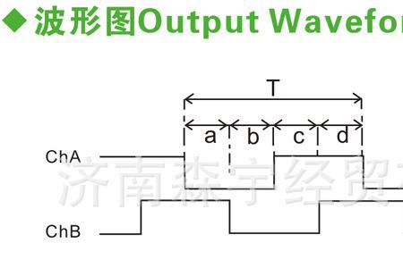 光电编码器的输出形式