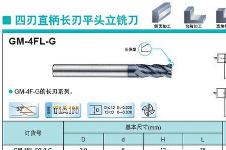 铣刀直径刃长规格型号标准