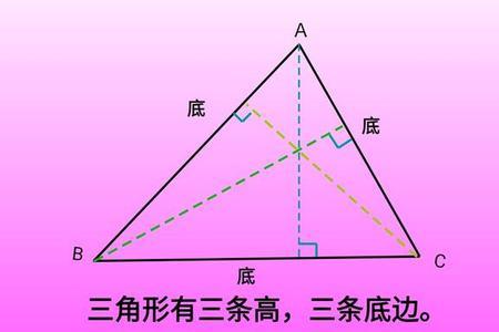 三角形的判定五种方法