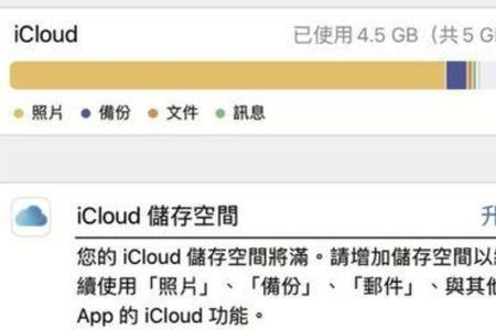 icloud储存空间登不上去