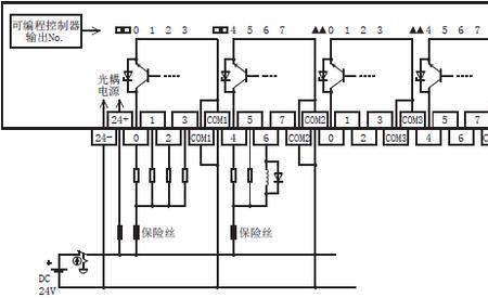 fx3u中断输入实例