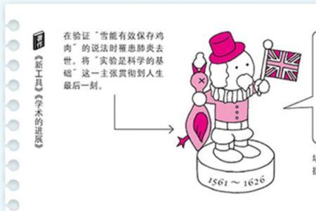 为什么柏拉图的书籍能流传下来