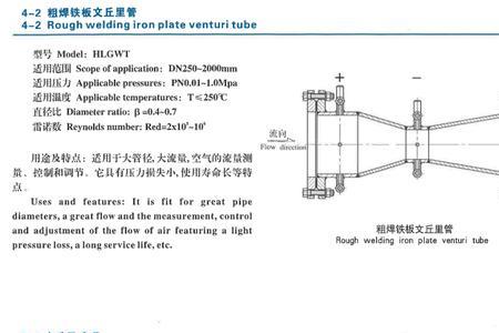 文丘里流量计特点